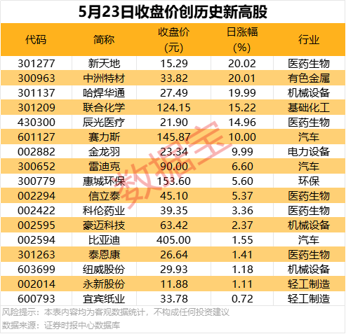 定州市召开公司高质量推动推动会