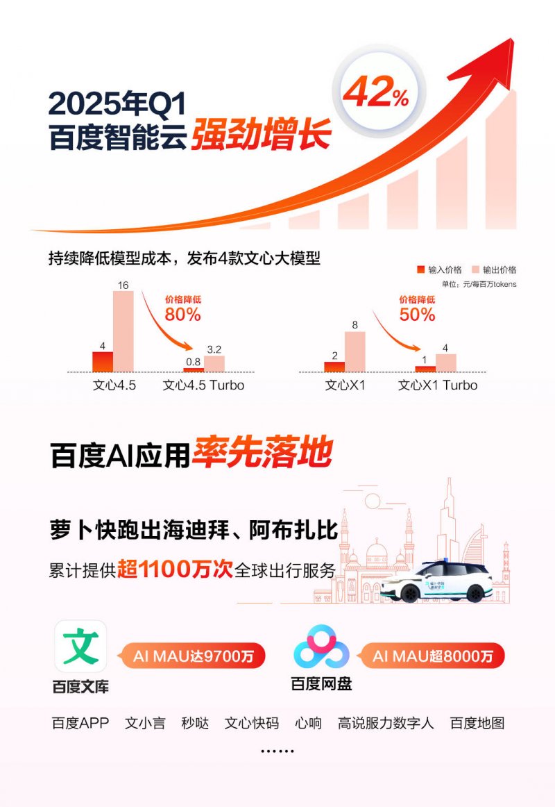 icmarket外汇平台是否能在2025年成就你的理财梦想？