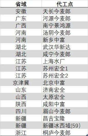 我用60天探索mt4自动交易配置，结论让我赚翻了