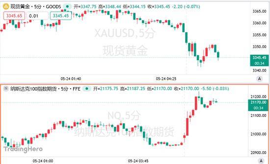 这个秘密，95%的人都还没掌握ea智慧交易平台参数配置技巧