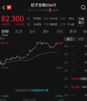 定州市开展食用农产品“两超一非”专项检查
