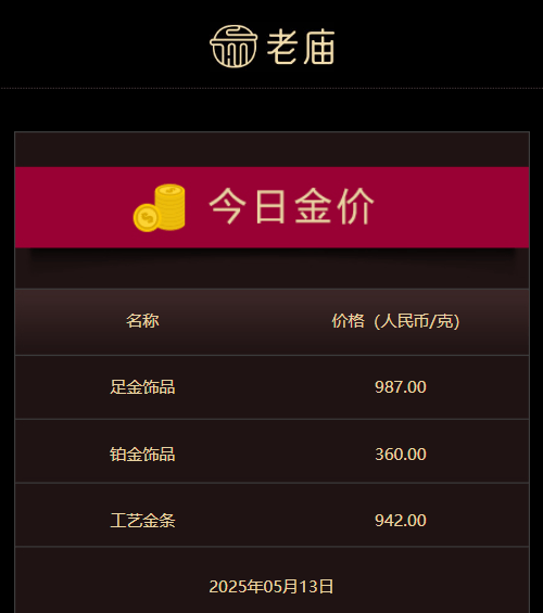 IC外汇官网我用了1个月，终于搞定icmarkets外汇平台的出入金流程！