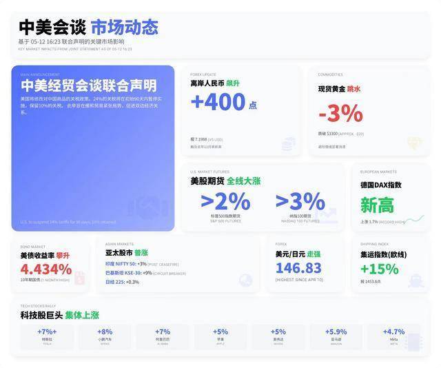 掌握这个ic外汇官方网址的秘密，95%的人都还不知道！