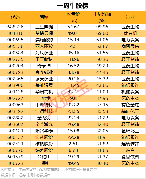 今日外汇行情波动加剧，理财者需谨慎应对！